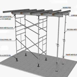 ESCORAMENTO METÁLICO